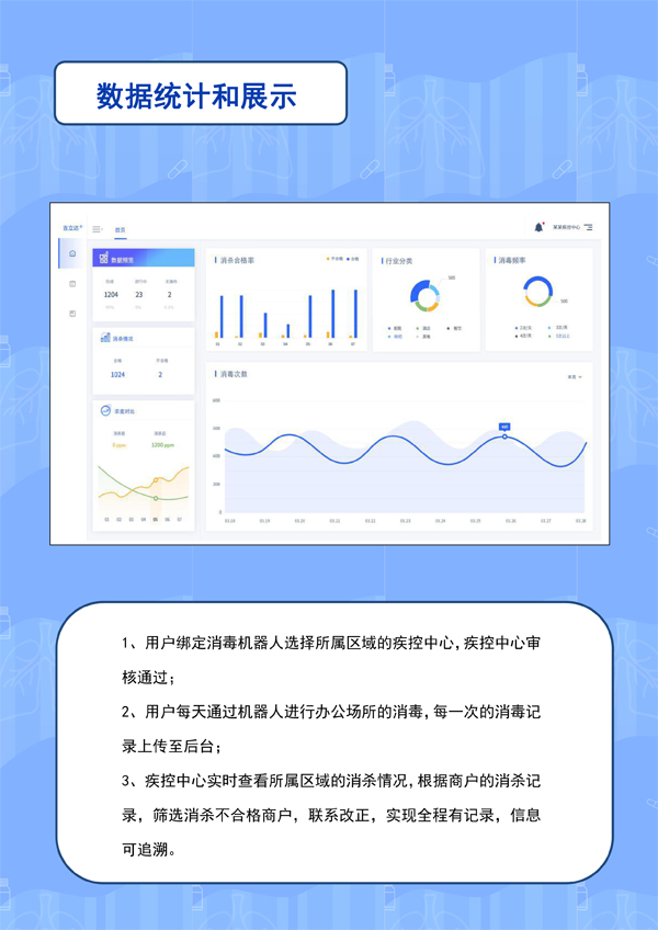 過(guò)氧化氫消毒機(jī)器人