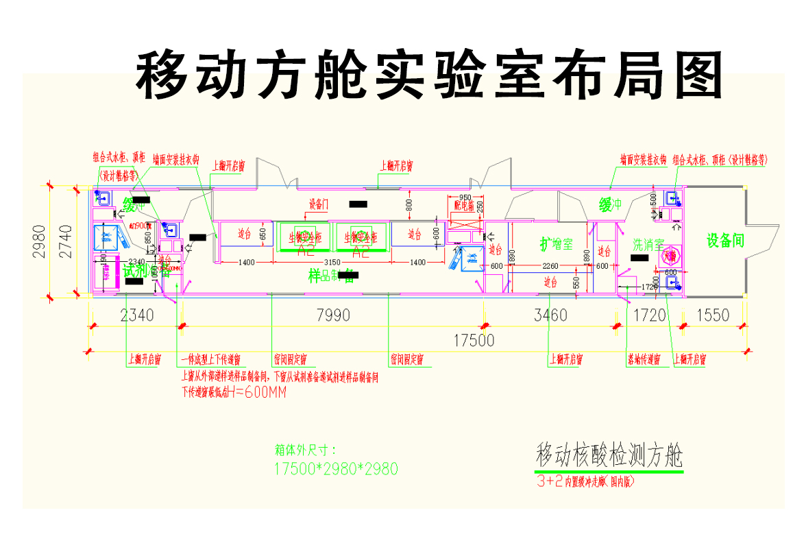 廣東科藝普移動PCR方艙實驗室廠家_助力核酸檢測系統(tǒng)解決方案---科藝普集團(tuán)_04