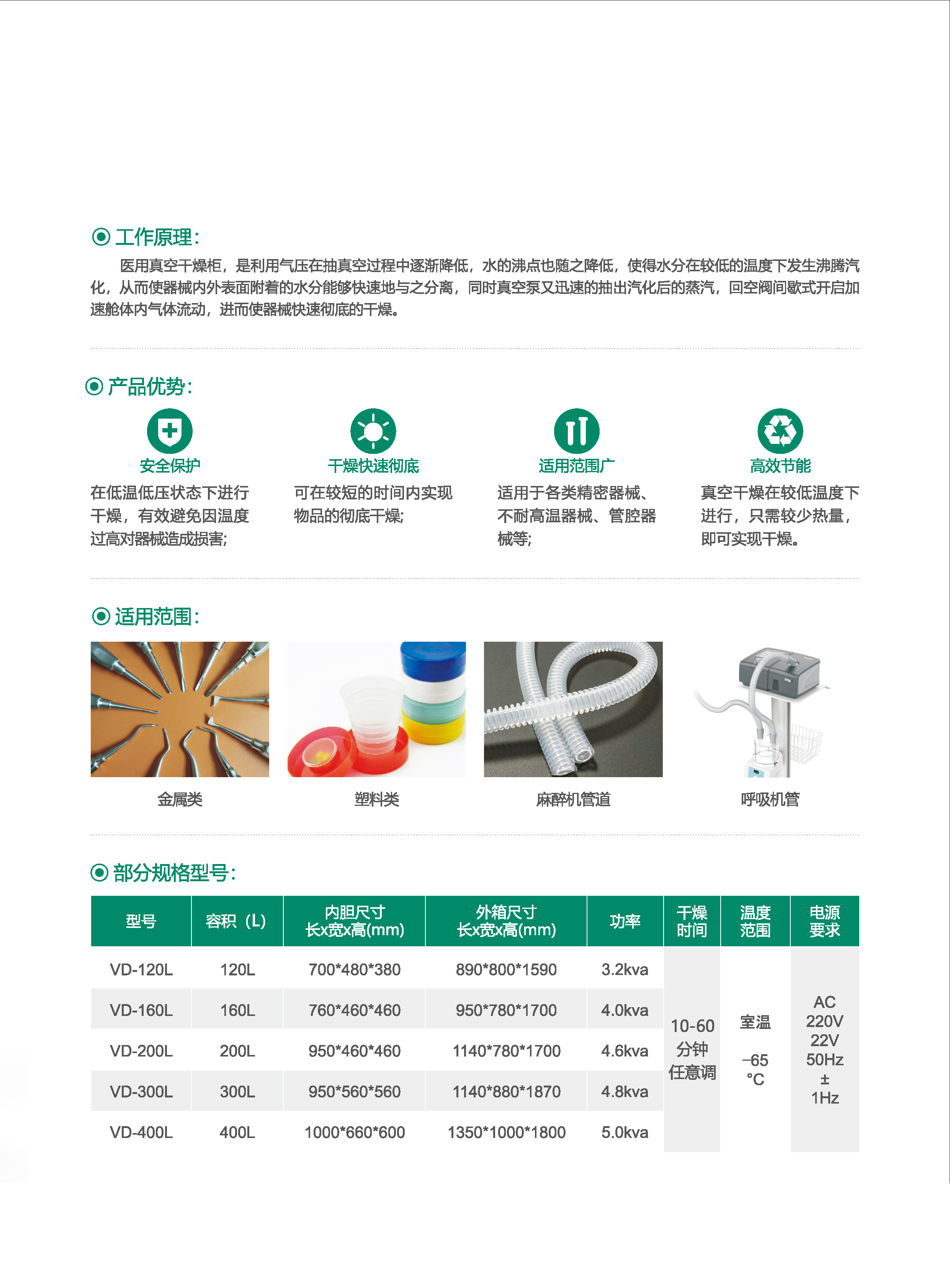 醫(yī)用真空干燥柜2